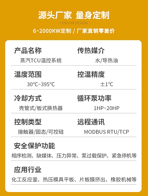 蒸汽TCU温控系统参数