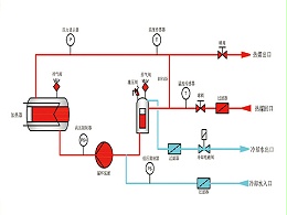 冷热一体机使用需要注意哪些？「恒盛机械」图文详解