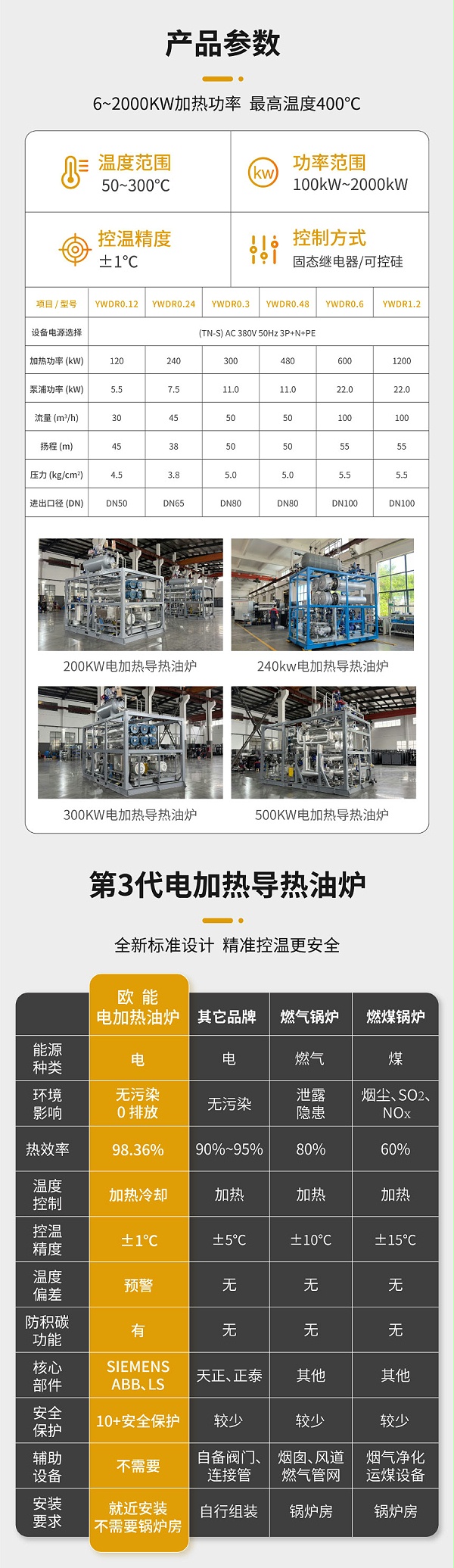 200kw导热油站