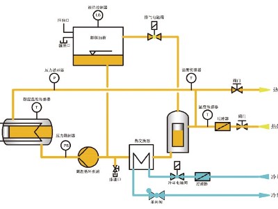 模温机工作原理 模温机工作原理