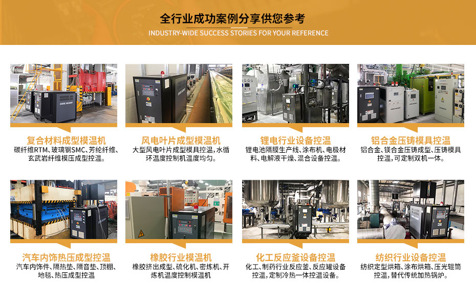 反应釜运水式模温机案例